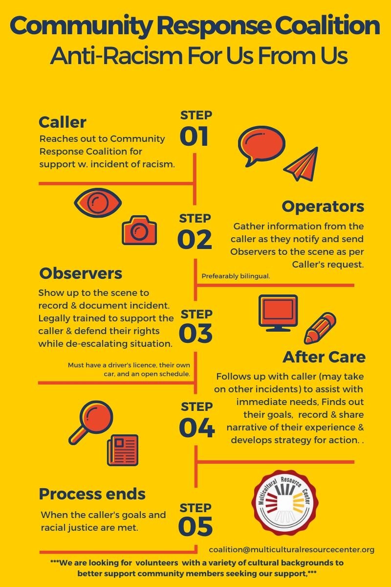 Design Process (1).jpg